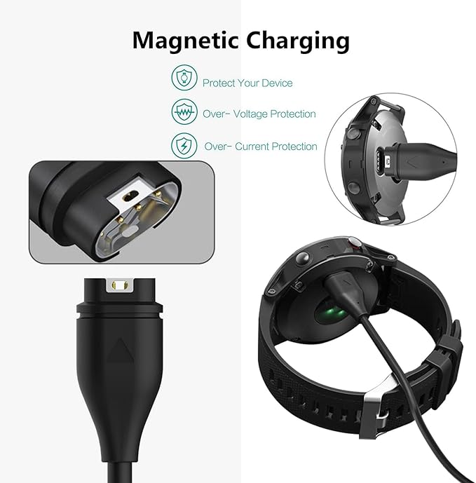 Fast Wall Charger for Garmin Smart watch Charger Garmin Vivoactive 6 5 4 4S, Fenix 8 7 7S 7X 6S 6 6X 5S 5 5X,Forerunner 55 255 745 165 570, Instinct 2 2S 2x, Venu 2 Plus 2S Sq 2 3S Charging Cable Cord