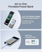 MOVE SPEED 0.3'' Ultra Slim MagSafe Portable Charger, 5,000mAh Battery Pack, Magnetic Power Bank with USB C Cable,Alloy Wireless Charger for iPhone 17 Pro Max/17 Air/16/15/14/13/12, Starry Gray