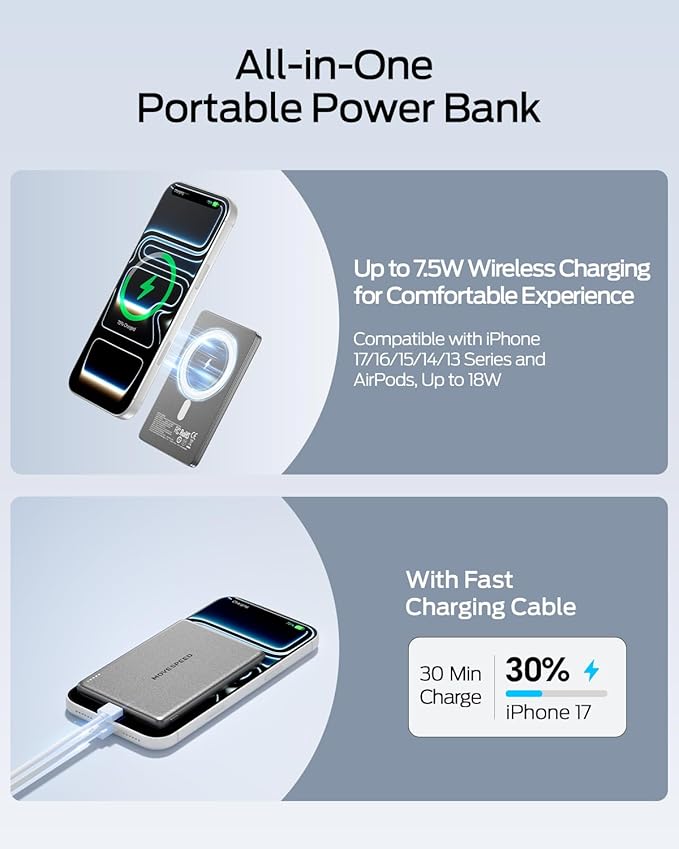 MOVE SPEED 0.3'' Ultra Slim MagSafe Portable Charger, 5,000mAh Battery Pack, Magnetic Power Bank with USB C Cable,Alloy Wireless Charger for iPhone 17 Pro Max/17 Air/16/15/14/13/12, Starry Gray
