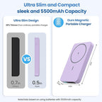Magnetic Portable Charger Power Bank,Slim Wireless Portable Charger with LCD Display,PD Fast Charging USB-C Battery Pack Compatible with Magsafe,iPhone 16/16 Plus/15/14/13/12 (Purple, 5500mAh)