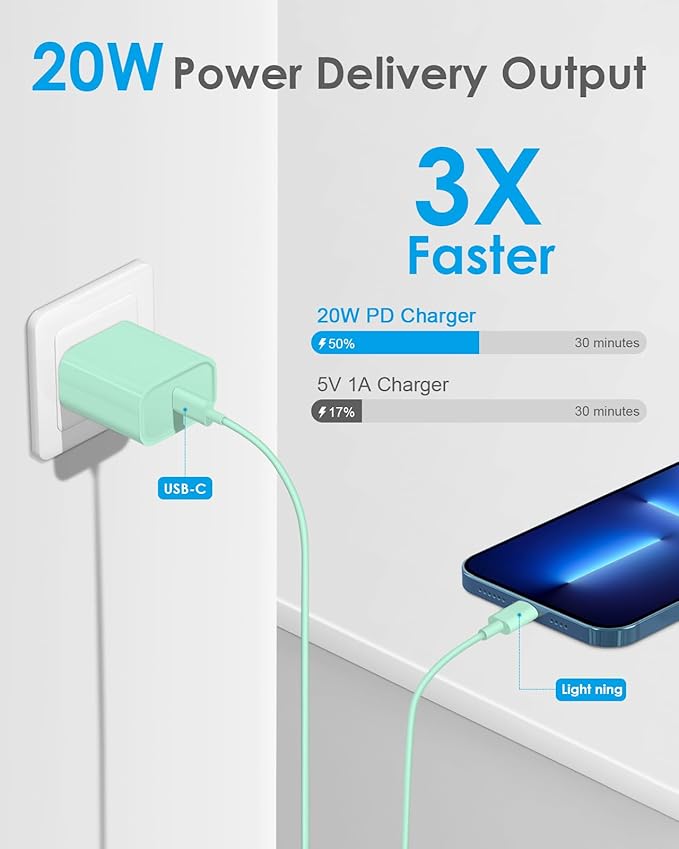 AISNI Fast Charger Block for iPhone 14 13 12 with 10 Foot Fast Charging Cable,MFi-Certified, 20W PD USB C i-Phone Charger 10 ft Compatible with iP14 Plus/14/13/12/11 Pro Max/XSMax (2-Pack Green)