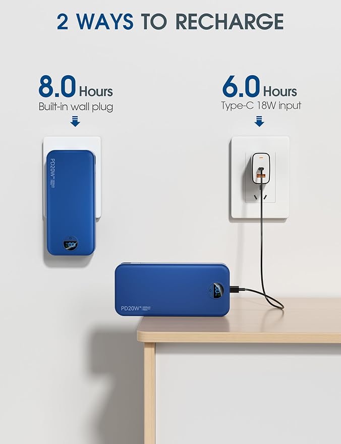 citicr Portable Charger Power Bank, 20000mAh PD20W USB C Fast Charging with Built-in Cables & Wall Plug, External Battery Pack with LED Display, Travel Essential for iPhone, iPad, Samsung Navy