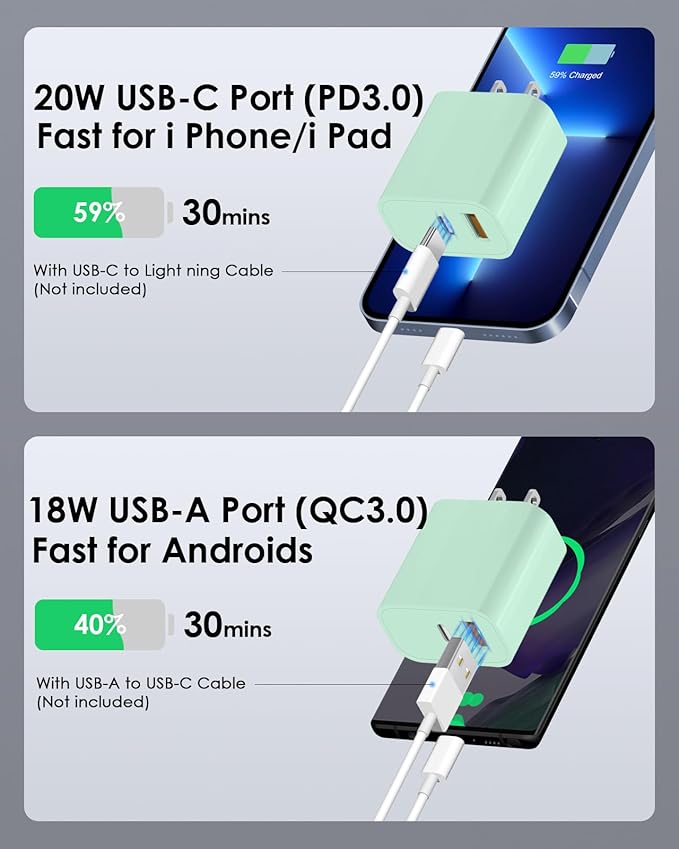 [4 Pack] USB C Charger Block Fast Charging Multiport Adpater [PD 20W USB-C & QC 3.0 USB-A Port] for i Phone 17/16/15/14/13/12/11/X/8, i Pad, Galaxy, Google, Galaxy & More [Green]