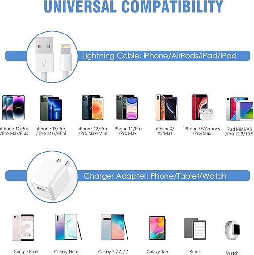 iPhone Charger,2Pack 6FT USB Wall Charger Fast Charging USB Cable Charging Cube Travel Plug Block with 6Foot Fast Cuble Lightning Cable Cord for iPhone 14 13 12 11 Pro Max XS XR X 8 7 SE2022 iPad