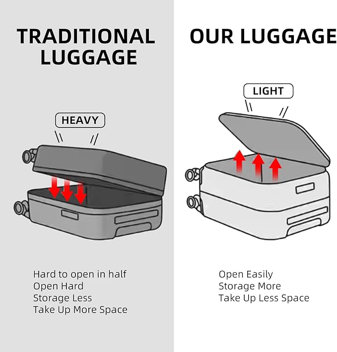 Kaleenie 2 pieces 20/29 Aluminum Frame Carry On and Checked Luggage Set with Side Opening, Lightweight Hardshell ABS+PC Trunk Suitcase with TSA Lock, 360° Universal Wheels & Adjustable Handle, White