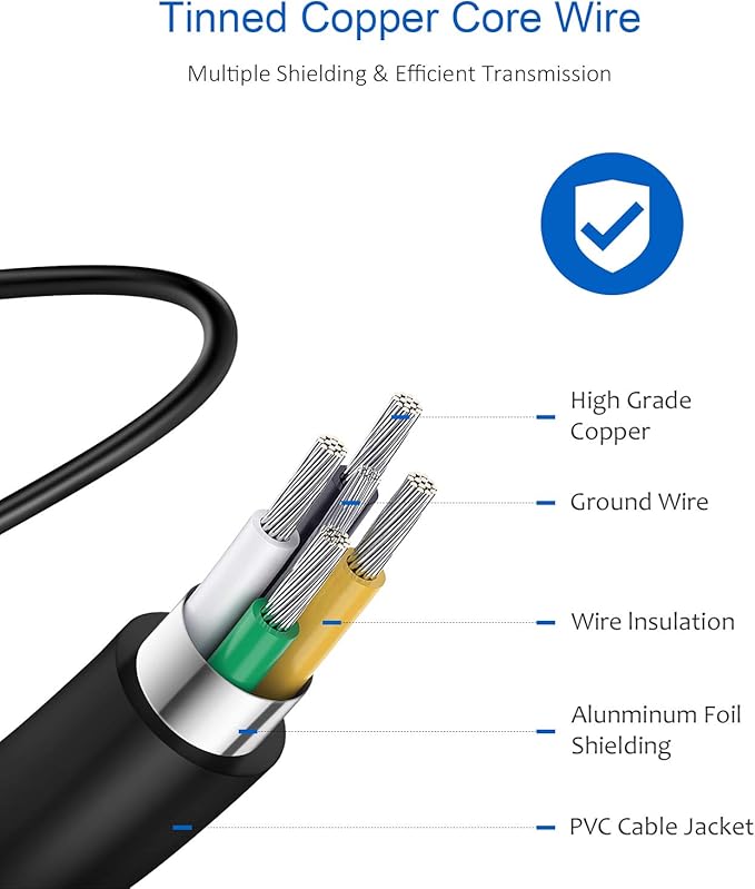 Type C Charger Fast Charging for iPhone 17 16 15,USB C Samsung Chargers Block 25W Super Fast Chargers for Samsung Galaxy S25/S24 S23 S22 S21/iPhone Air/17/17 Pro Max/iPhone 16/16 Pro Max/15 Pro Max