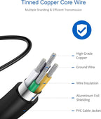 Type C Charger Fast Charging for iPhone 17 16 15,USB C Samsung Chargers Block 25W Super Fast Chargers for Samsung Galaxy S25/S24 S23 S22 S21/iPhone Air/17/17 Pro Max/iPhone 16/16 Pro Max/15 Pro Max