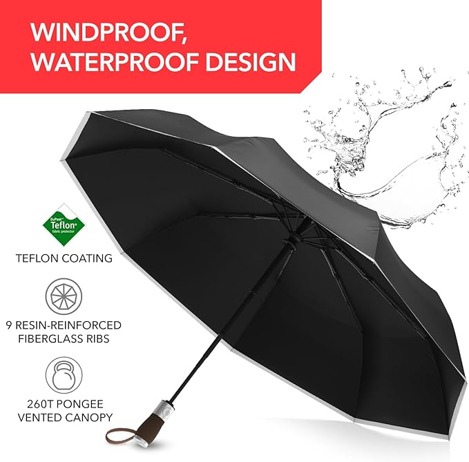 Repel Windproof Travel Umbrella - Compact & Withstands Winds up to 100MPH , Strongest Premium Auto Folding Umbrella for Rain and Sun - Durable, Light & Portable for Women & Men , Fits Backpack & Cars