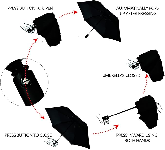Umbrellas for Rain American Football Laces Travel Umbrella Windproof Sport Ball Folding Automatic Umbrella Compact Car Umbrella Portable Sun Umbrella UV Protection Golf Umbrella 39 in