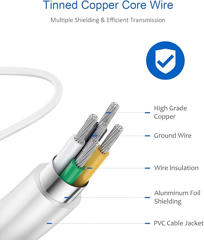 Type C Charger Fast Charging for iPhone 17 16 15,USB C Samsung Chargers Block 25W Super Fast Chargers for Samsung Galaxy S25/S24 S23 S22 S21/iPhone Air/17/17 Plus/17 Pro Max/16 Pro Max/15 Plus(White)