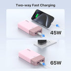 JUOVI Portable Charger 65W Power Bank 20000mAh Compact USB C Laptop Power Bank Fast Charging Battery Pack for Laptop MacBook Dell XPS iPad Tablet Steam Deck iPhone 17/16/15/14 Series Samsung and More