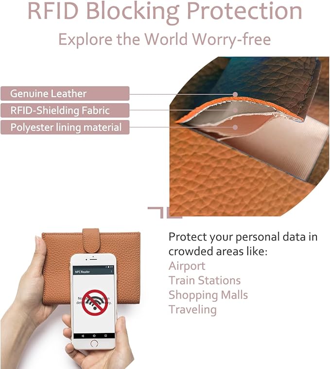 Leather RFID Passport Wallet for Travel – Slim Passport Holder for Women & Men with Card Slots, Zippered Coin Pocket, SIM Slot – Cash Slot Compact Travel Wallet Mother's Day Gift Box (Brown)