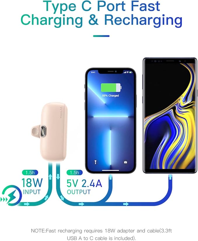 Kuulaa Portable Charger for iPhone 14/13/12/11 Mini 5000mAh Built-in Lightning Plug Power Bank with LED Display, Fast Charging USB-C Input, Compact Travel Battery Pack, Pink