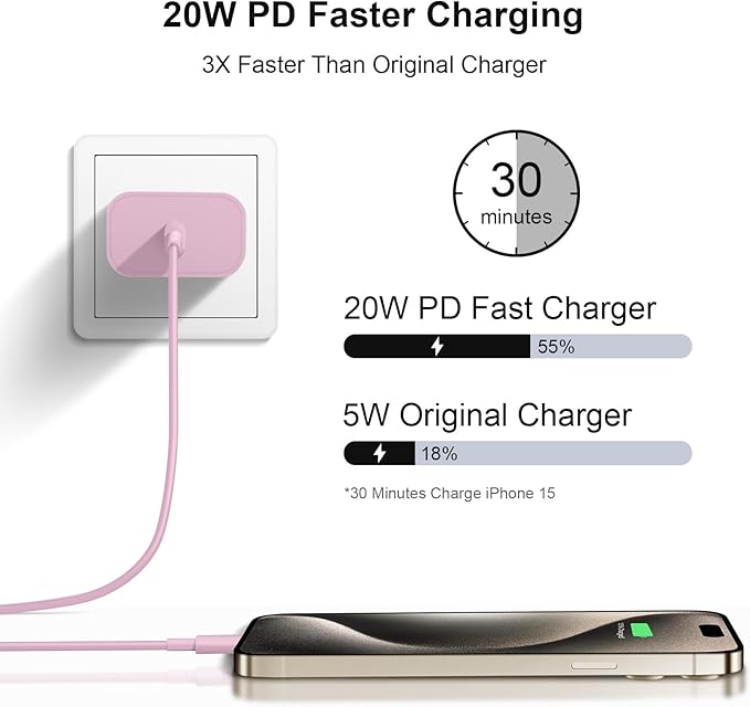 iPhone 17 16 15 Charger Fast Charging 10FT - 20W USB C Charger Block with 10FT Type C to C Cable Compatible with iPhone 17/17 Pro/17 Pro Max/Air/16/16e/15, iPad Pro, iPad Air (Pink)