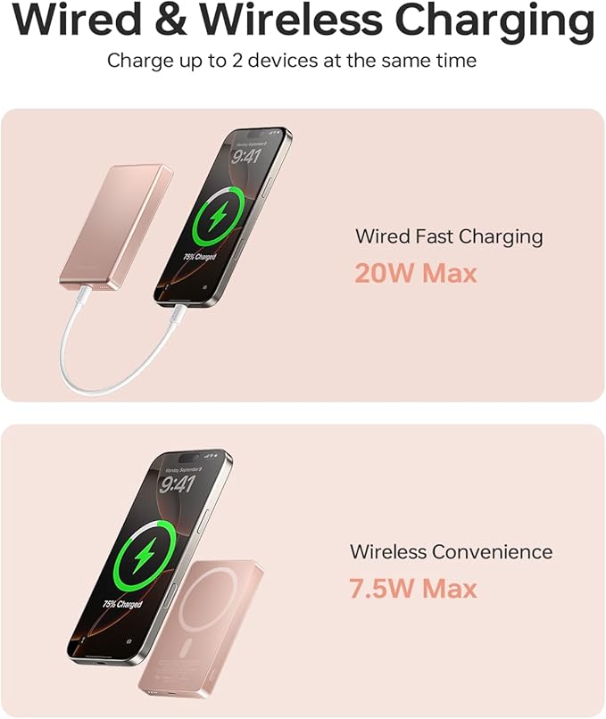 ULiXWH 10,000mAh for MagSafe Power Bank Ultra Slim, Magnetic Wireless Charger with USB-C Cable, Fast Charging Portable Battery for iPhone 17 Pro Max/17 Pro/Air/16/15/14/13, Rose Gold