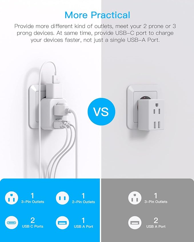 European Travel Plug Adapter USB C, HANYCONY International Plug Adapter, US to Europe Adapter Plug 2 Outlets 3 USB Ports(2 C Port), Type C Power Adapter to Italy Spain France Portugal Iceland Germany