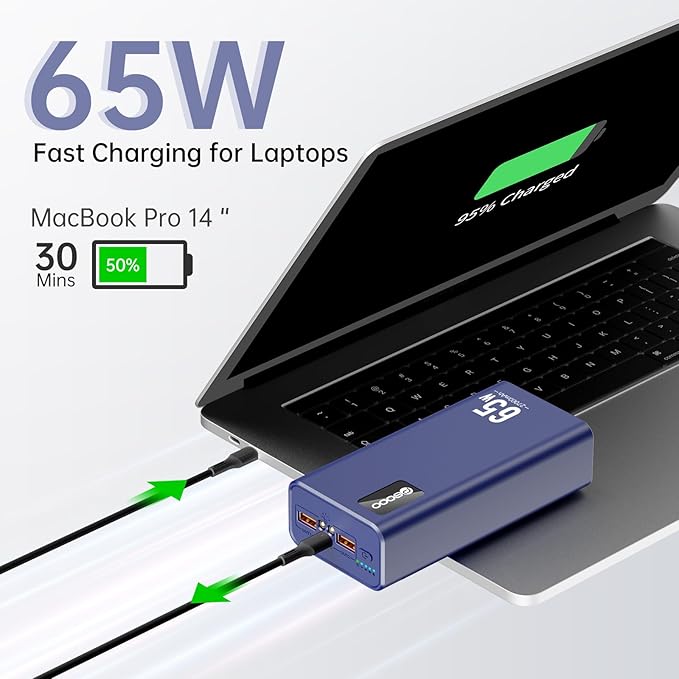 PSOOO Portable Charger 27000mAh 65W PD Fast Charging Power Bank, 3-Port External Battery Pack with LED Flashlight, Compatible with iPhone, Samsung, MacBook, Tablet, Travel & Outdoor Use (Blue)