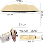 YINBAOGE Compact Travel Umbrella, Automatic Folding Windproof 8 Ribs, Lightweight Small Portable Parasol for Rain & Sun with UV Protection, Fits Car, Backpack, Purse, Men & Women