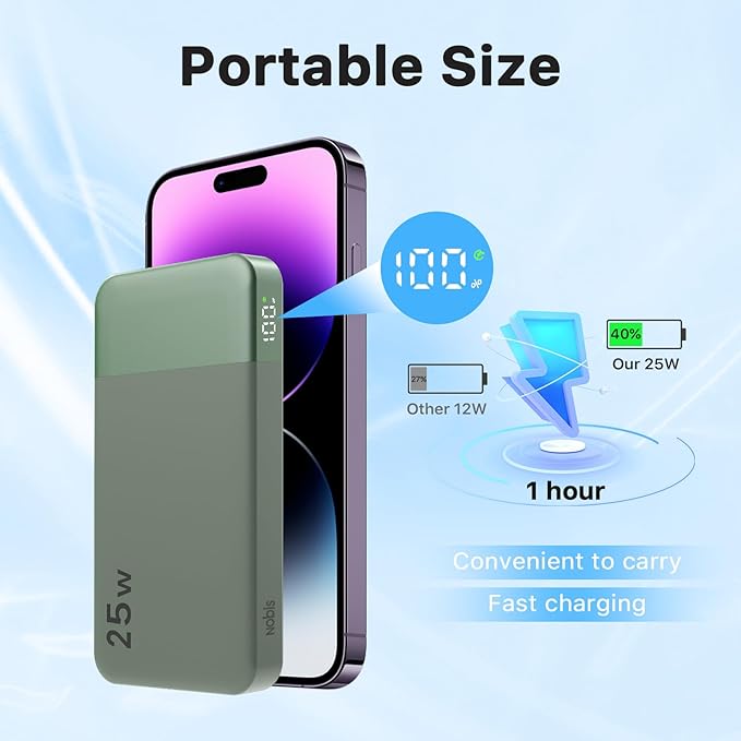 NOBIS Portable Charger, 10000mAh Power Bank Fast Charging, Battery Pack with C to C Cable, Battery Bank with Digital Display for iPhone iPad Android etc