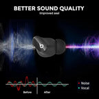 AhaStyle Ear Tips for Beats Studio Buds/Powerbeats Pro 2/Solo Buds/Fit Pro/Studio Buds+【Fit in The Charging Case】6 Pairs S/M/L Silicone Ear Covers Replacement Tips for Beats Wireless Bluetooth Earbuds