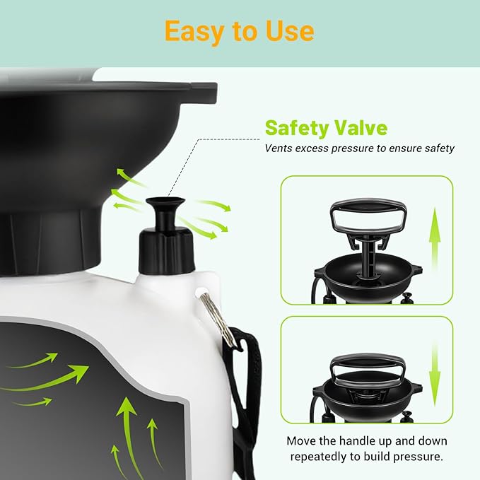 2.1 Gallon (8L) Portable Shower, 10 Spray Modes Pressurized Beach Shower with Nylon Insulated Sleeve, Camping Shower for Travel & Sand Rinse, Surf Shower, Portable Water Sprayer, White