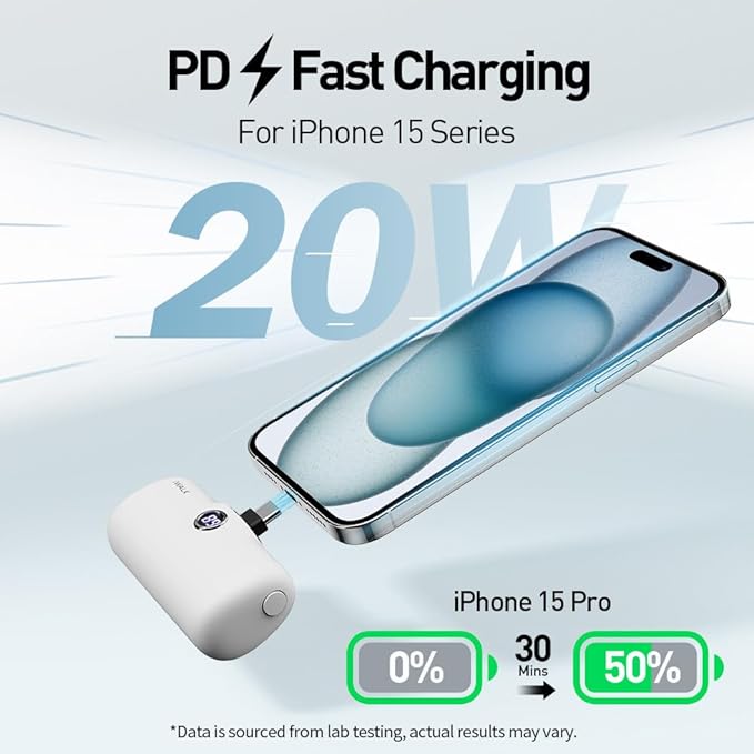 iWALK USB-C Portable Charger for iPhone 15