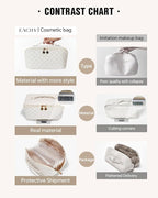 EACHY Travel Makeup Bag, Large Capacity Cosmetic Bag for Women, Waterproof PU Leather, Flat Open Portable Toiletry Bag for Skincare, Brushes & Travel Essentials