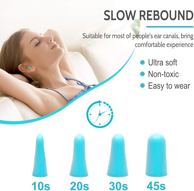 LYSIAN Ultra Soft Foam Earplugs Sleep, Noise Cancelling Ear Plugs for Sleeping, Shooting,Travel and Work-38dB SNR 31dB NRR Sound Blocking-60 Pairs Pack (Lake Blue)