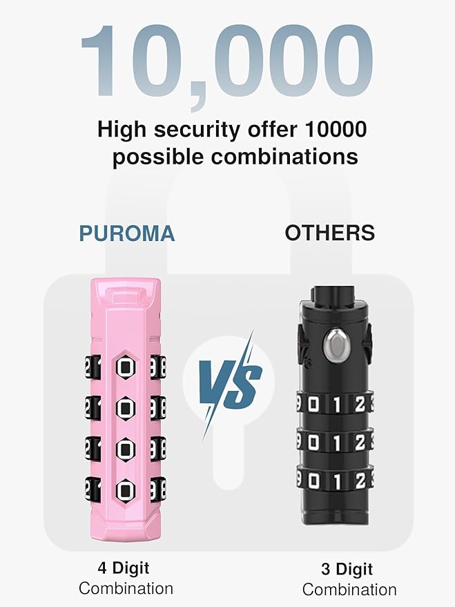 Puroma TSA Approved Luggage Locks, 2 Pack 4 Digit Resettable Travel Combination Code Lock with Zinc Alloy Body for Suitcase, Backpack, Laptop Bag, Gym Locker, Toolbox (Pink)