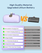 Kuulaa Portable Charger USB C with Built-in USB-C Plug, 5000mAh PD20W Fast Charging Power Bank, LCD Digital Display Battery Pack for iPhone 15/16/17,Samsung S22/S23 & Android (Purple)