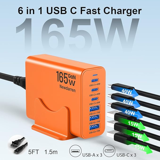 Charging Station for iPhone 17, 165W GaN 6-Port USB C Fast Charger Block, 3 Type-C Each 40W Desktop Charging Hub for Multiple Devices, 5ft Cord - Ideal for Home Office Travel Orange