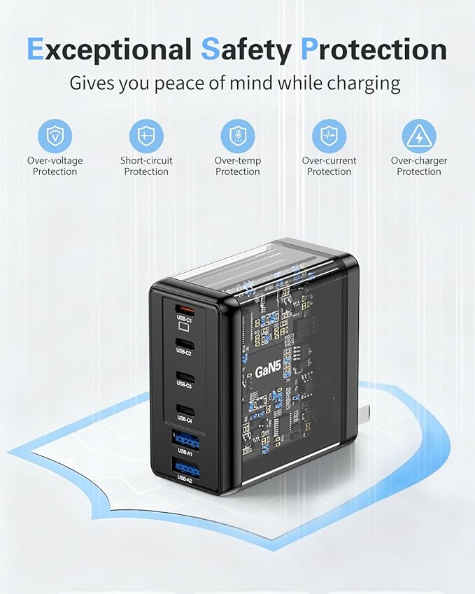 2 Pack 200W USB C Charger with 4 USB Cables, 6-Port Wall Charger, Laptop Fast Charger Type C Charging Block for MacBook Pro, Dell XPS, iPhone 17, iPad, Tablet, Chromebook Black