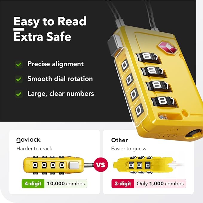 Luggage Locks TSA Approved with Inspection Indicator and Resettable 4-Digit, Easy-to-Read Combination, TSA Locks for Luggage, Suitcases, Backpacks & Travel Bags, Yellow, 2-Pack