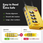 Luggage Locks TSA Approved with Inspection Indicator and Resettable 4-Digit, Easy-to-Read Combination, TSA Locks for Luggage, Suitcases, Backpacks & Travel Bags, Yellow, 2-Pack