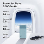 JUOVI J2621 Power Bank Portable Charger 20000mAh 45W, PD3.0 QC 4.0 Fast Charging Battery Pack with LED Display,2 USB-C,2 USB-A for iPhone 15 16, MacBook