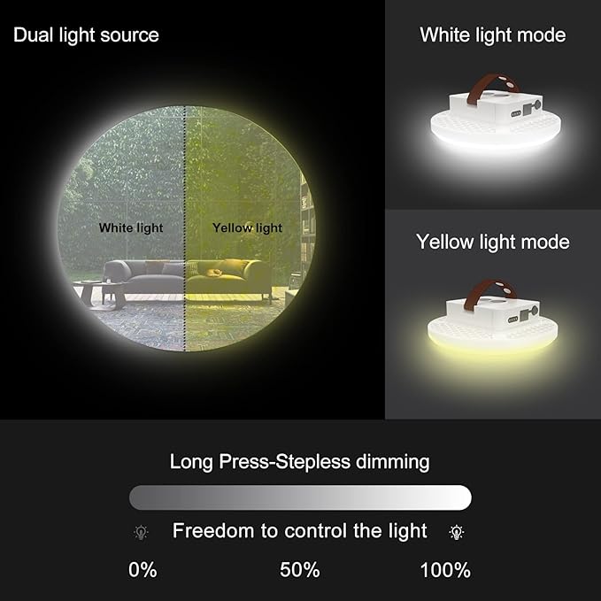 Tent Light Rechargeable Hanging Flashlight Ultra Bright Led Camping Lantern with Waterproof Portable Tent Lamp for Camping Emergency Usage(Infinite Dimming)