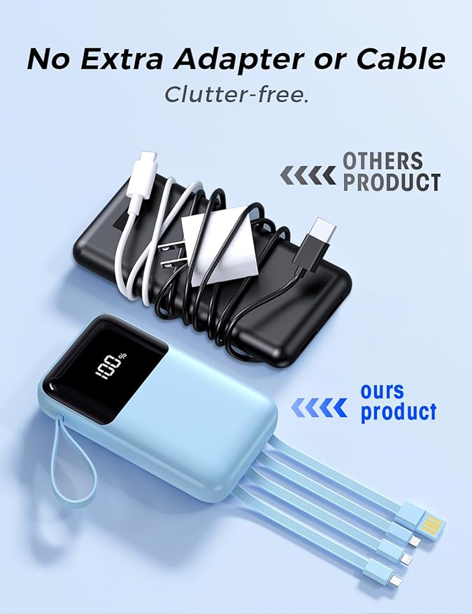Power Bank, 15000mAh Portable Charger with Built in Cable, 22.5W Fast Charging, 6 Outputs, Slim Travel Essential Battery Pack with LED Display, Compatible with iPhone 17/16/15/14/13, iPad SkyBlue