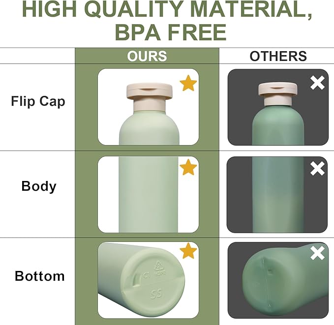 ASEVAT 8.8oz 4Pcs Green Plastic Refillable Travel Shampoo and Conditioner Bottles Plastic Refillable Travel Shampoo Bottles with Flip Cap Shampoo and Conditioner Dispenser