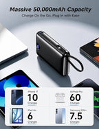 Portable Charger 50000mAh with Built-in Cables and AC Wall Plug, 22.5W Fast Charging Power Bank with LED Display for iPhone 17/16, Samsung, Android Devices, Camping, Road Trips and Travel, Black
