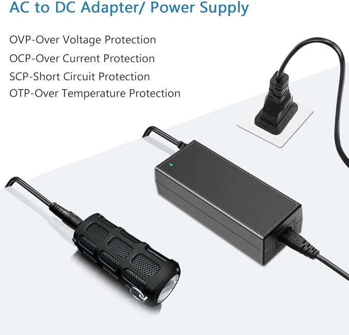 SHNITPWR 12V Power Supply 5A 60W AC to DC Converter Adapter 100~240V to 12 Volt 5 Amp Transformer LED Driver 5.5x2.5mm Plug for 5050 3528 LED Strip Light 3D Printer CCTV Camera LCD Monitor, Pack of 2