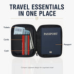 EM Premium Products RFID Protection Travel Wallet & Passport Holder – Zippered Organizer Case with AirTag card holder – Holds Cards, Cash, ID, Tickets