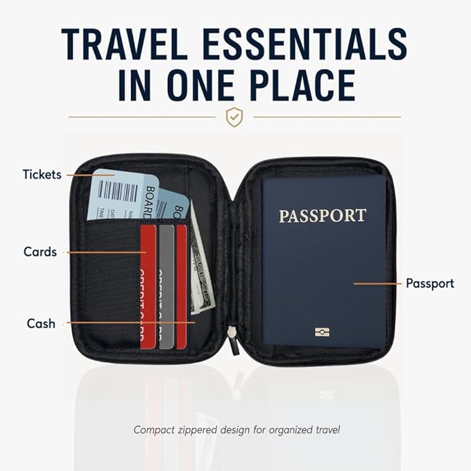 EM Premium Products RFID Protection Travel Wallet & Passport Holder – Zippered Organizer Case with AirTag card holder – Holds Cards, Cash, ID, Tickets