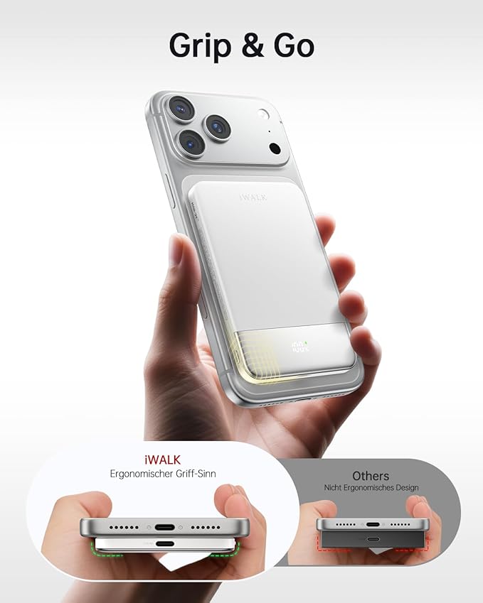 iWALK Magsafe Portable Charger 5,000mAh, Ultra-Slim Magnetic Wireless Power Bank with LED Display, PD 20W USB-C Fast Charging Battery Pack, Compatible with iPhone 17/17 Pro/16/15/14/13 Series, White