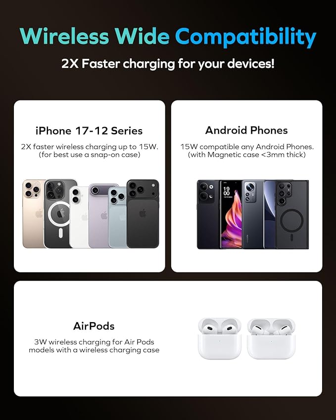 MOMAX (2026 NEW) Magnetic Portable Charger Slim 0.37", 5000mAh Qi2 Certified 15W Fast Charging Power Bank iPhone Air MagSafe Battery Pack Designed for iPhone 17 Pro Max/17 Pro/Air/16/15/14/13/12