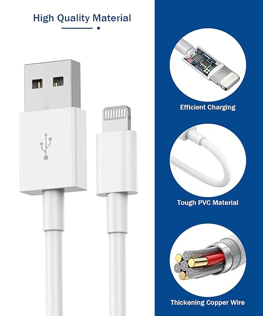 iPhone Charger,Long 6FT iPhone Charger 2Pack i Phone Cord 6feet USB to Lightning Cable Quick Fast Charging Data Sync Cord USB Wall Charge Block Adapter for I Phone14/13/12/11/XS/XR/X/8/7/5/SE2022/iPad