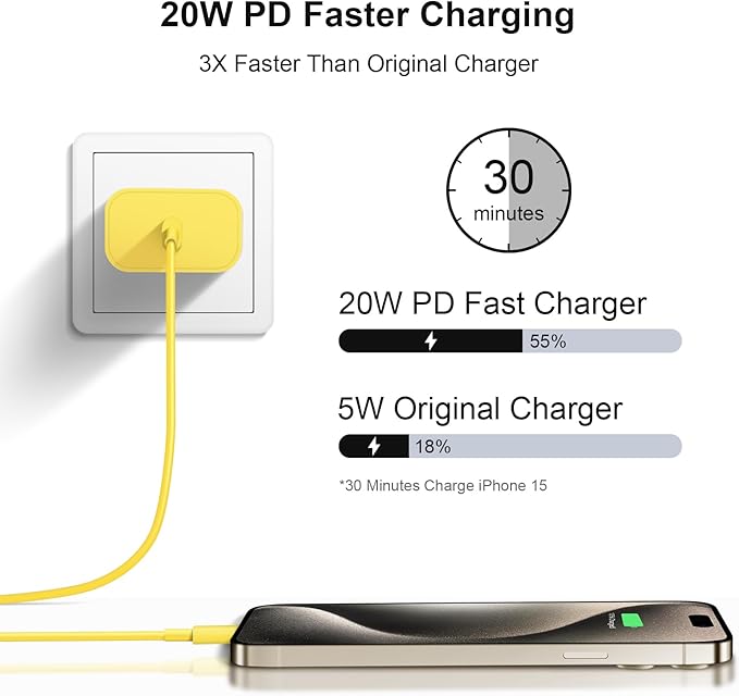 iPhone 17 16 15 Charger Fast Charging 10FT - 20W USB C Charger Block with 10FT Type C to C Cable Compatible with iPhone 17/17 Pro/17 Pro Max/Air/16/16e/15, iPad Pro, iPad Air (Yellow)