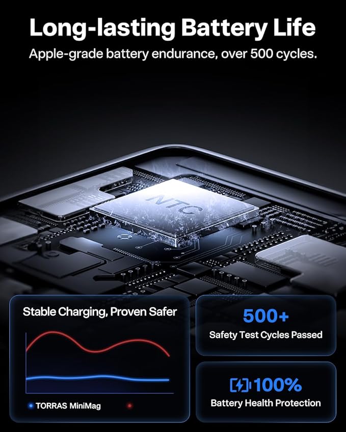 TORRAS MiniMag Power Bank,Ultra-Slim 10,000mAh Magnetic Wireless Portable Charger, 22.5W Fast Charging iPhone Air MagSafe Battery Pack Designed for iPhone 17 Pro Max/17 Pro/Air/16/15/14/13/12, Gray