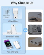 Portable Charger Built-in Cables and AC Wall Plug, 10000mAh 22.5W PD Fast Charging Power Bank, Lightweight Compact Battery Pack Travel Essentials for iPhone 17/16/15/14/13 Series,Samsung,Tablets