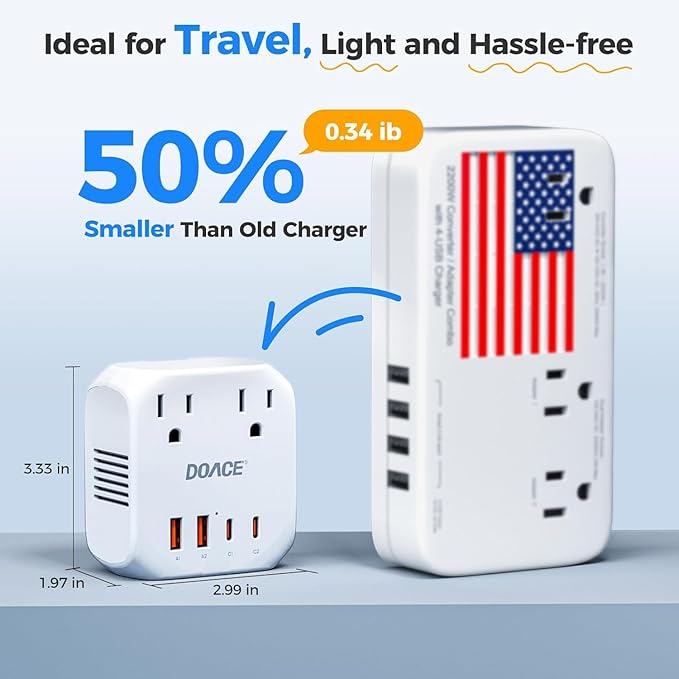 Upgraded 2000W Voltage Converter US to Europe for Hair Dryer - 220V to 110V Converter for European Travel, Power Converter Adapter Combo with 2 PD/QC & UK/AU/US/IT/European Travel Plug Adapters