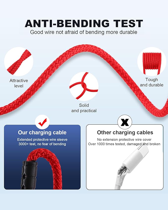 SIQIWO Multi USB C Cable Fast Charging, [4FT/2 Pack] QC 3.0(3A) USB C Splitter Cable, 4 in 1 Charger Cord with 4 Type C Ports, for iPhone 17/16/15 Series, iPad Air/Pro, Samsung Galaxy S26, Pixel, PS5